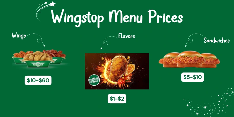 Wingstop Menu 2026 – Updated Prices & Calories Guide 1 Wingstop Menu